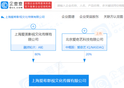 愛奇藝投資成立影視文化傳媒公司,持股20%