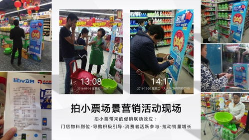 揭秘快消巨頭如何應用martech實現(xiàn)營銷數(shù)字化轉(zhuǎn)型升級
