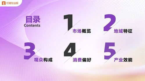 強勁復蘇 在地共榮 2023年大型營業(yè)性演出市場趨勢及特點分析